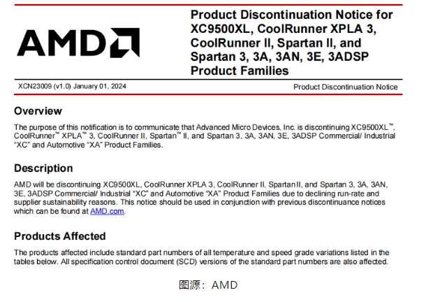 AMD2.png