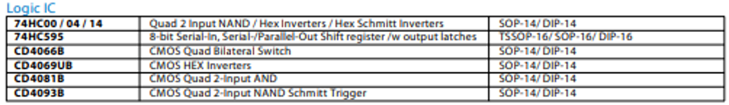 逻辑IC.png
